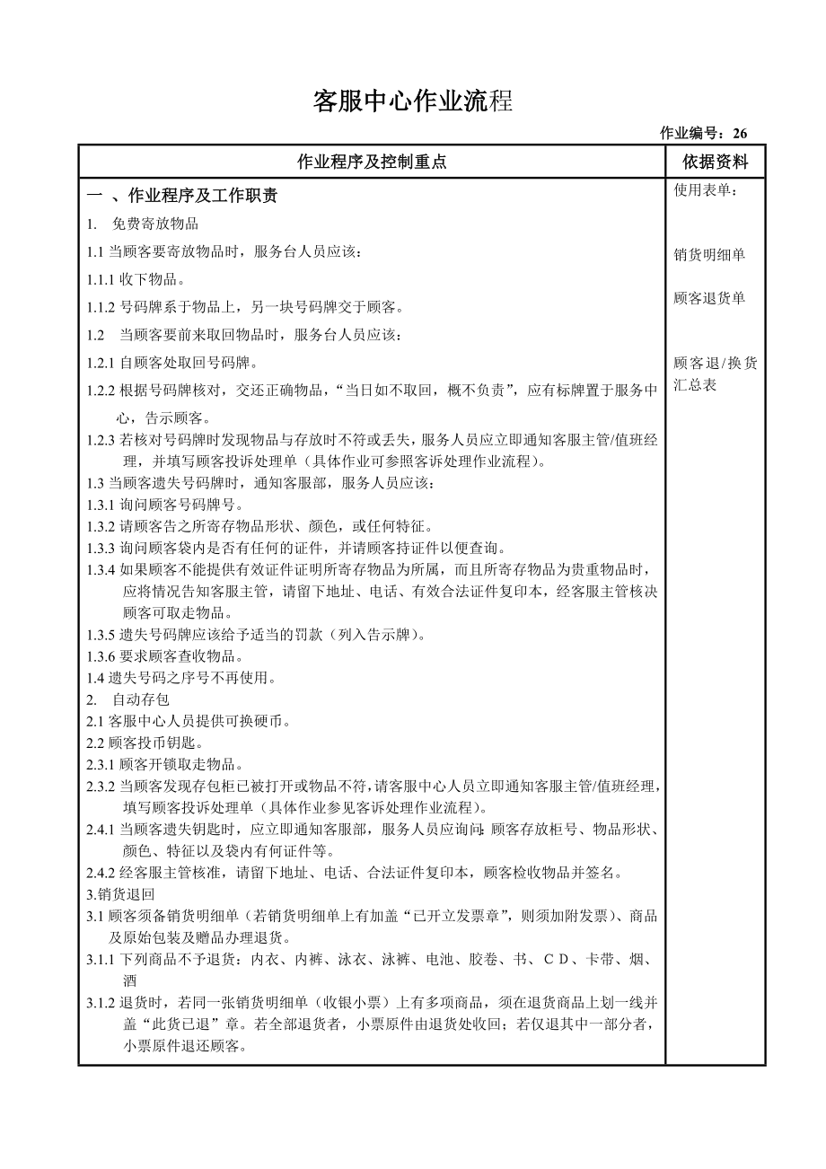 【商家】超市客服中心作业流程范本.doc_第1页