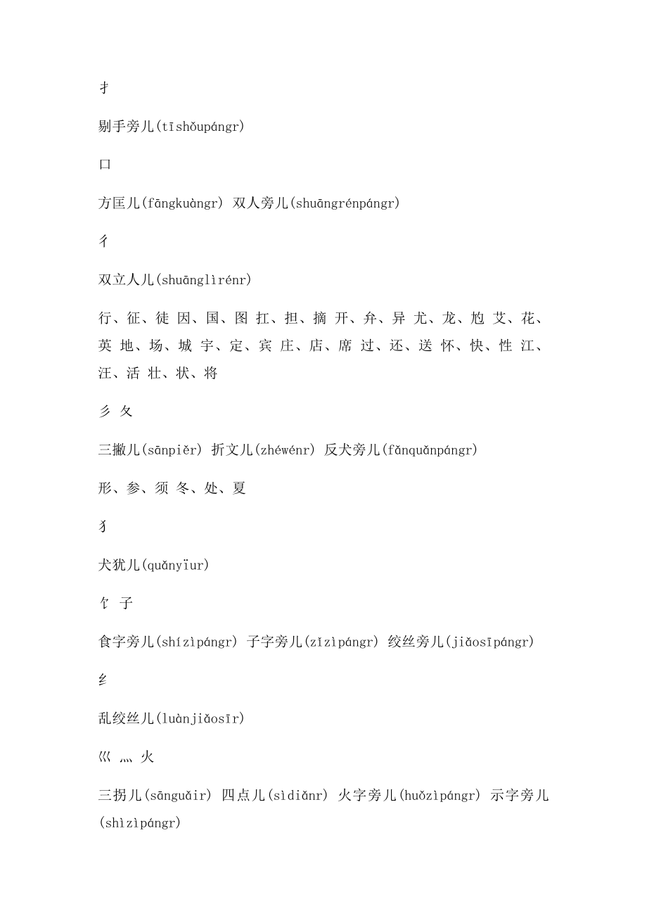 汉字偏旁部首表.docx_第3页