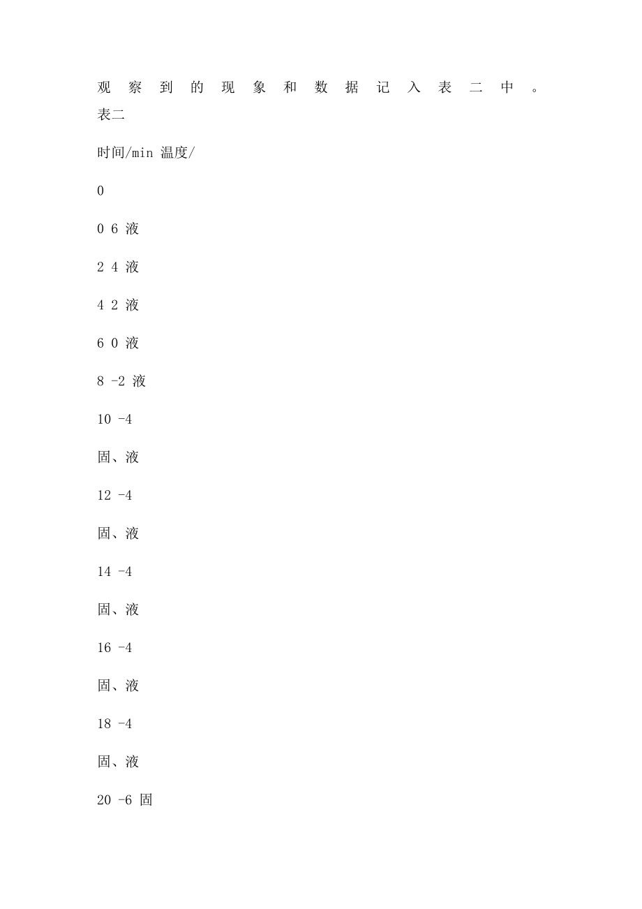 混合物凝固点的探究.docx_第3页