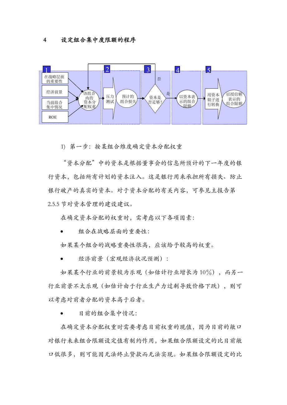 浦发风险管理总体规划项目风险管理方法、工具和模型的建设建议附件三：组合限额管理框架建议.doc_第3页