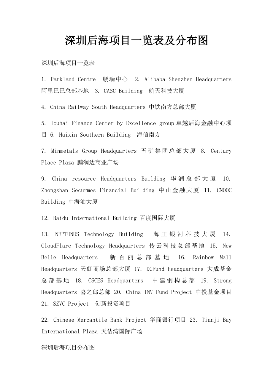 深圳后海项目一览表及分布图.docx_第1页