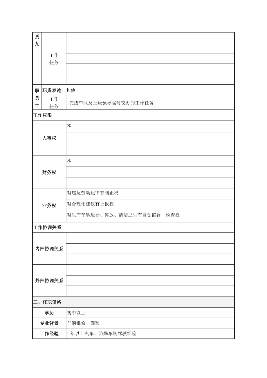 【精】车队司机岗位说明书.doc_第3页