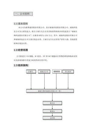 福地生物商业计划书.doc