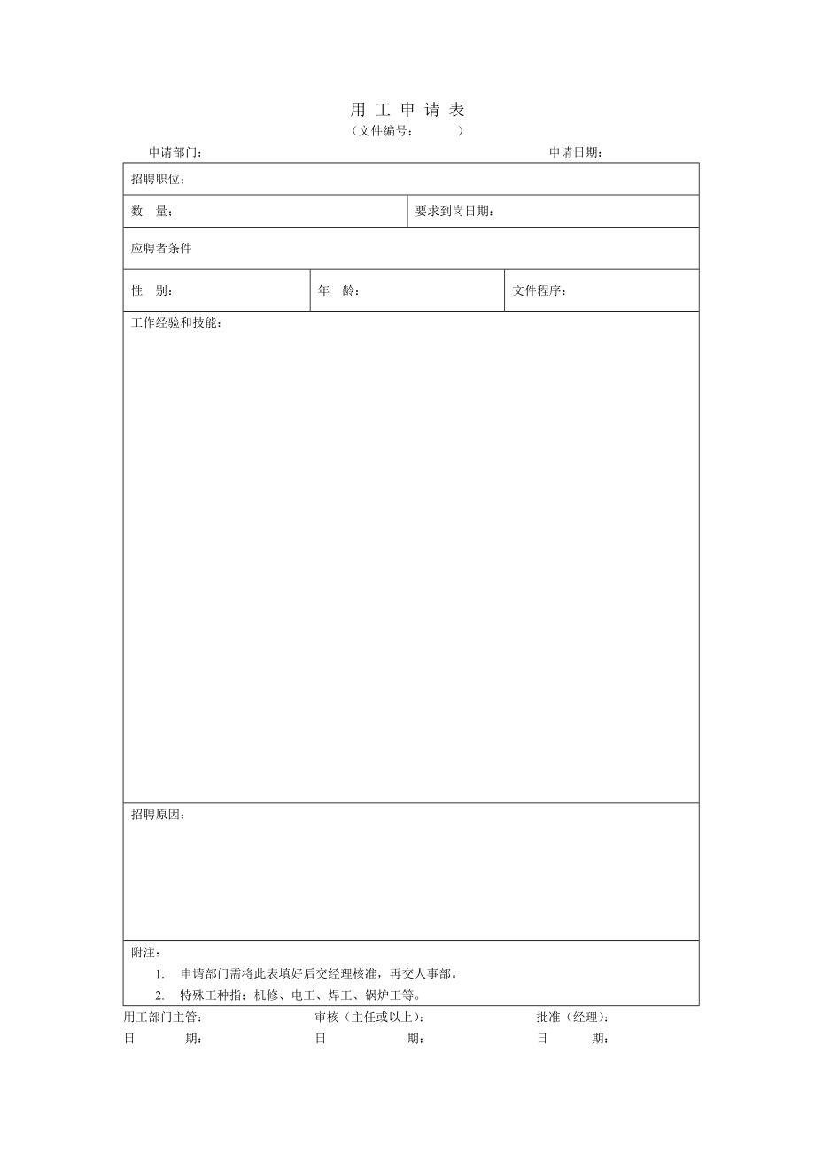 用工申请表.doc_第1页