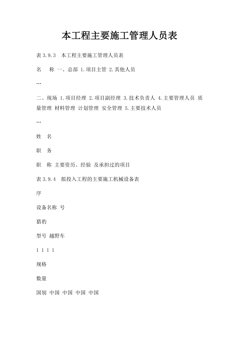 本工程主要施工管理人员表.docx_第1页