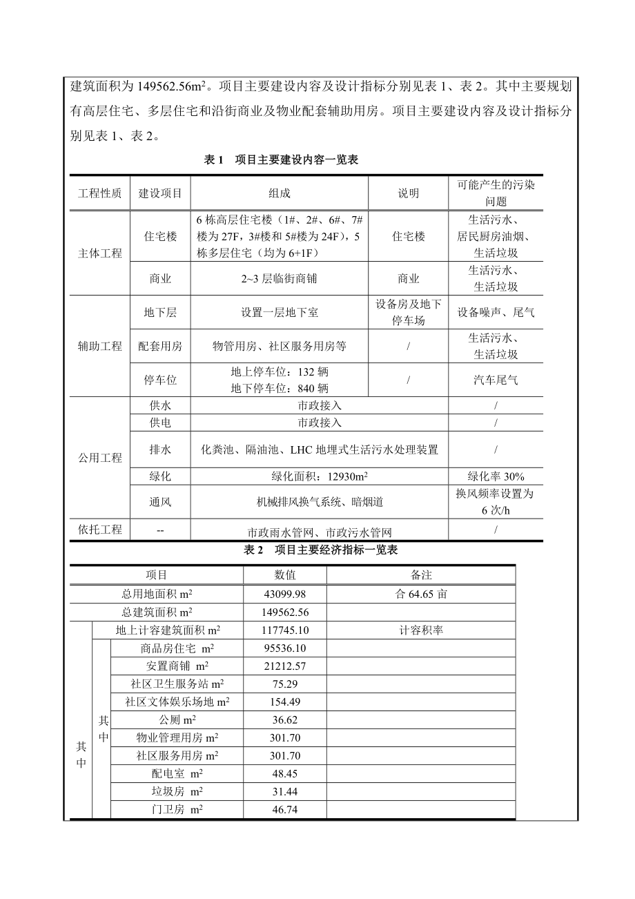 环境影响评价报告公示：中兆星河汇建设号路以东规划三路以南中兆置业吉安科环评报告.doc_第3页