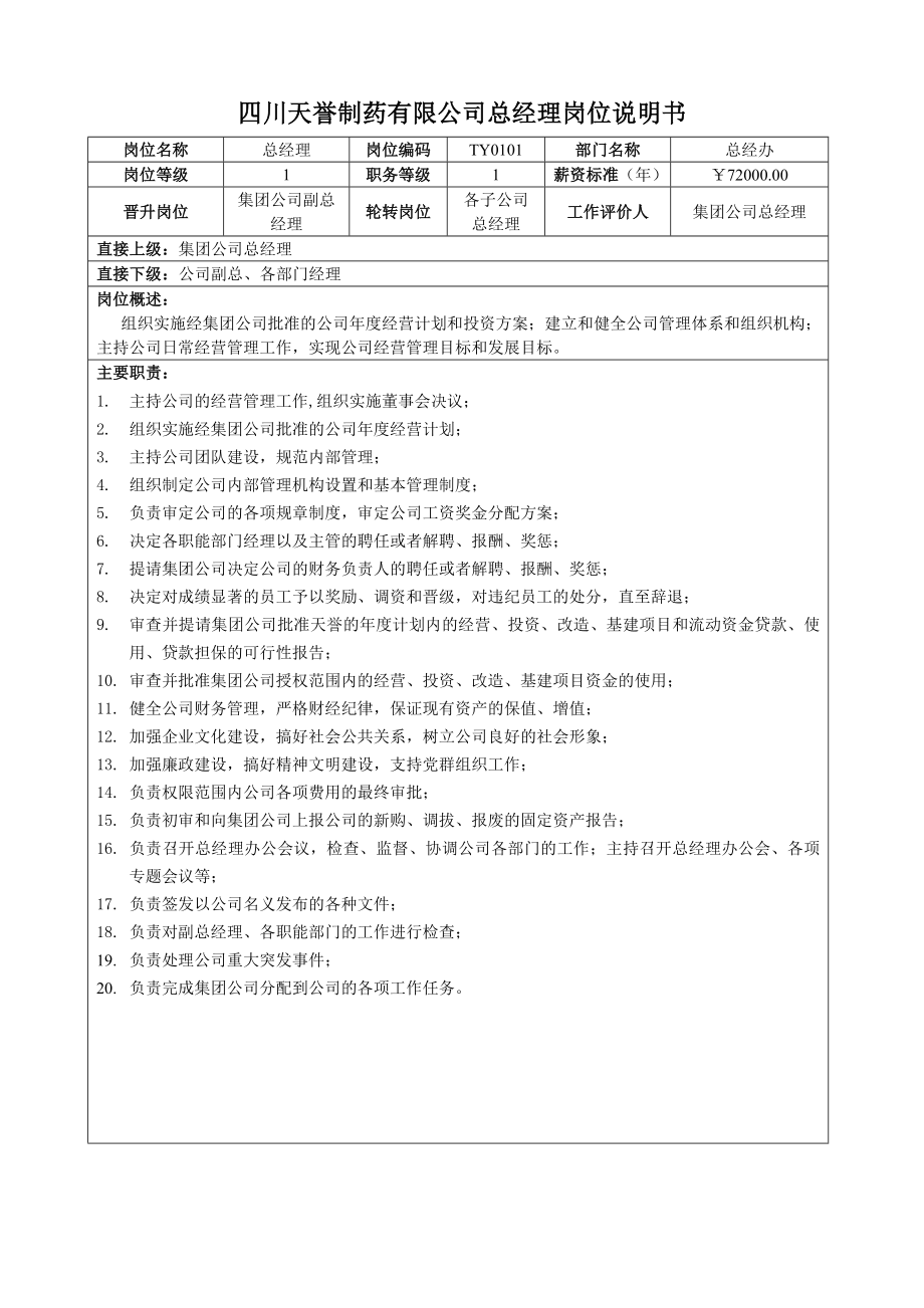 公司总经理岗位说明书.doc_第1页