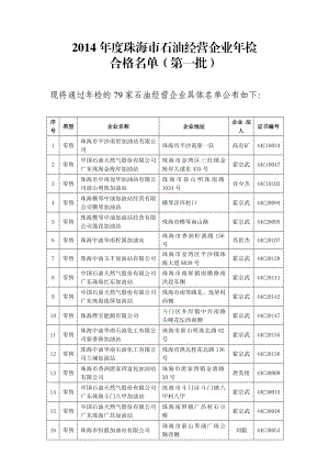 珠海市石油经营企业检【直接打印】.doc