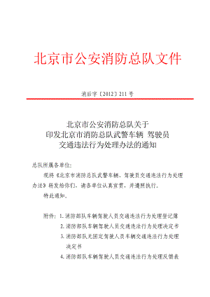 武警车辆 驾驶员交通违法行为处理办法.doc