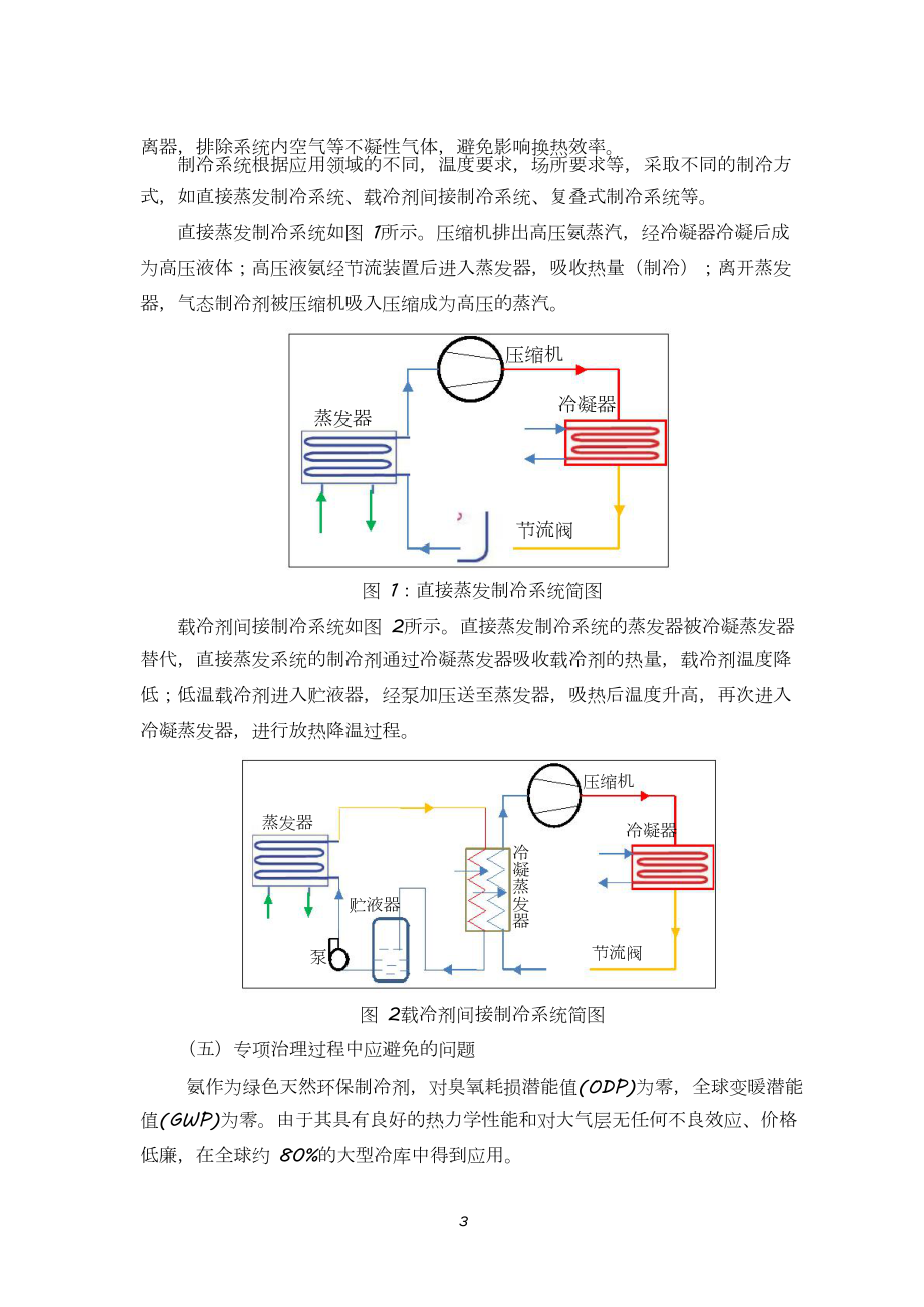 涉氨制冷企业液氨使用专项治理技术指导书(试行).doc_第3页