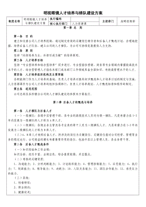 眼镜公司人才培养与梯队建设方案.doc