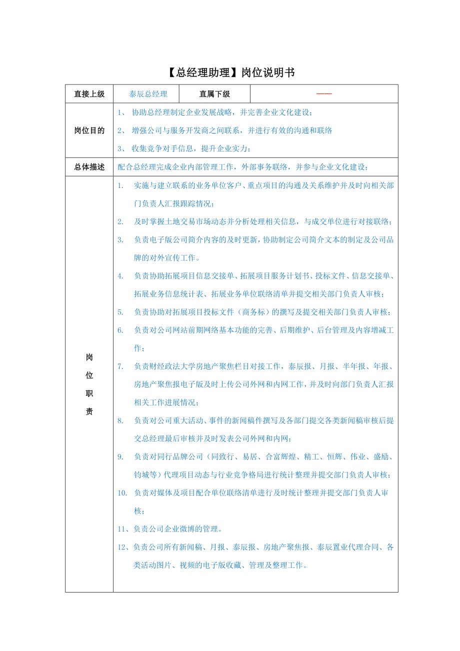 111222总经理助理岗位职责说明书.doc_第1页