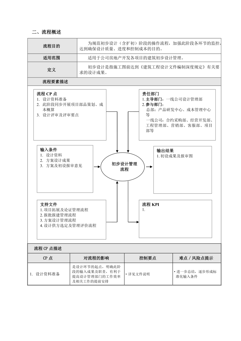 标杆企业管理初步设计管理流程.doc_第3页