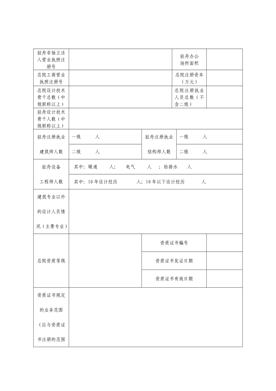 舟山市外设计企业进舟备案申请表.doc_第3页