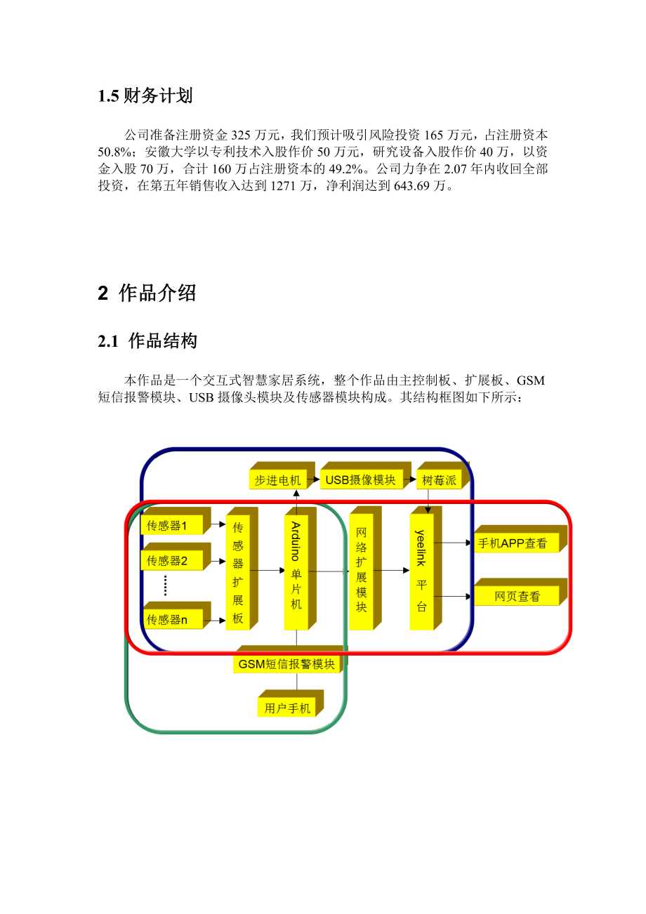 安徽慧嘉智能科技有限公司商业计划书.doc_第2页