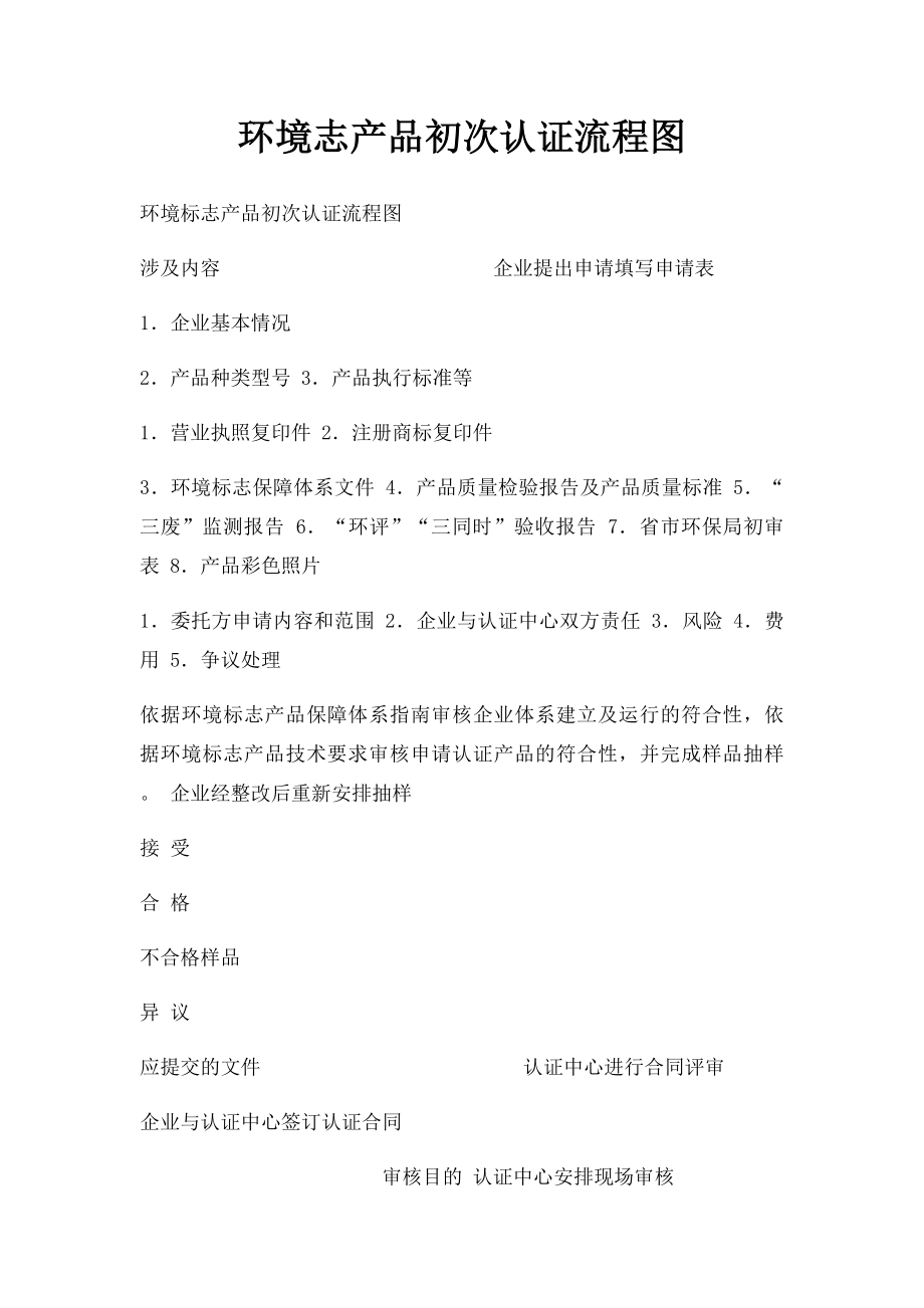 环境志产品初次认证流程图.docx_第1页