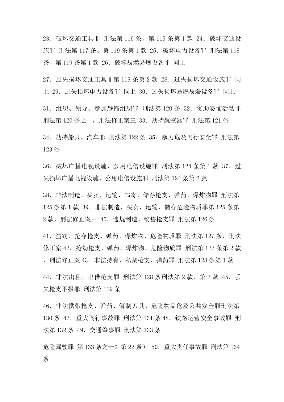 目前我国《刑法》全部罪名一览表.docx_第2页