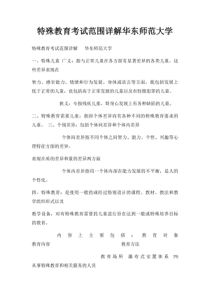 特殊教育考试范围详解华东师范大学.docx