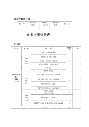 创业大赛评分表[教材].doc