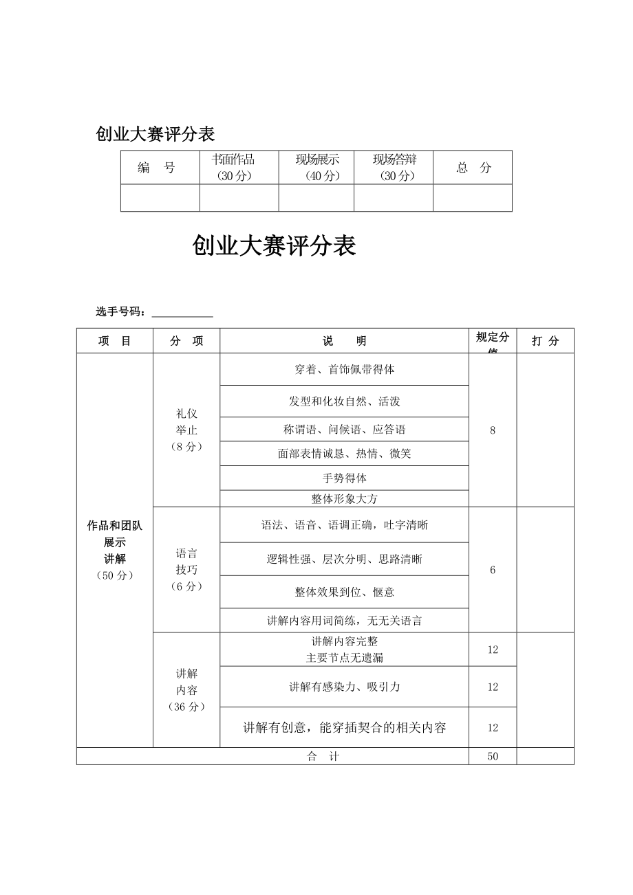 创业大赛评分表[教材].doc_第1页