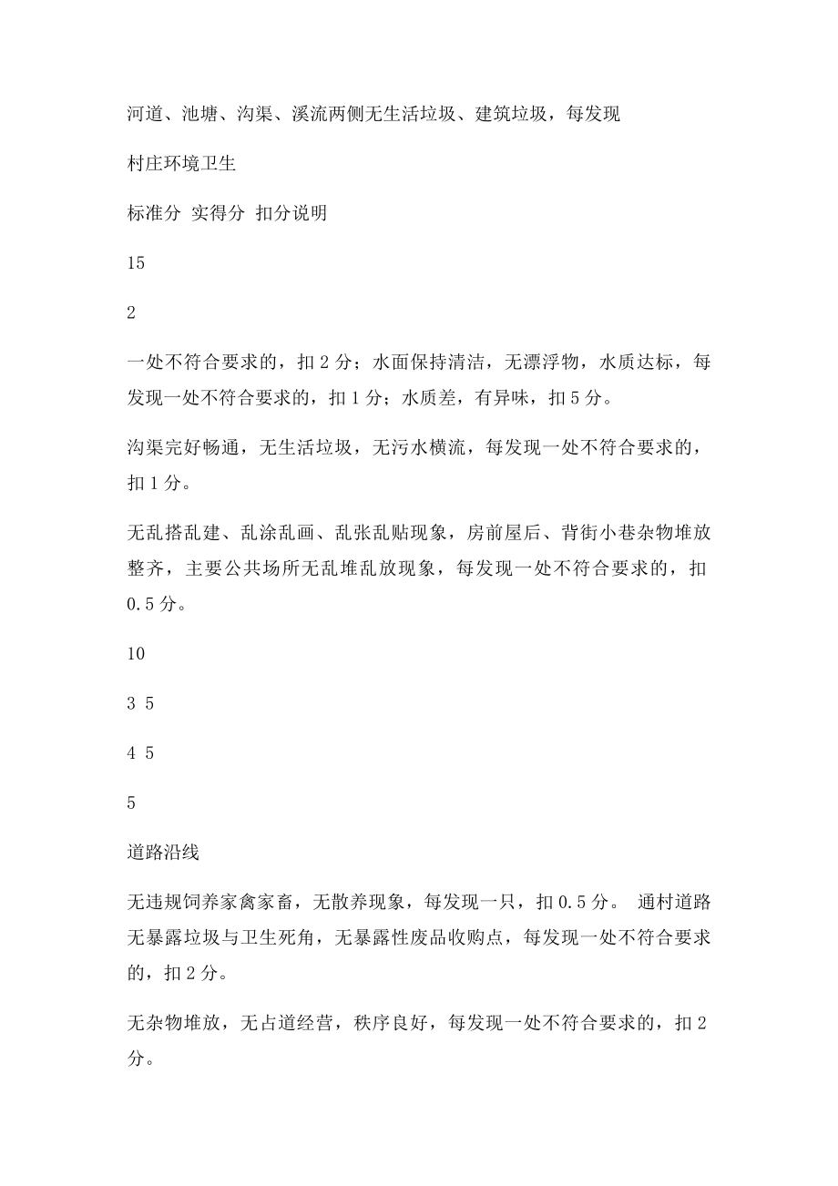 环境卫生考核细则和考核办法.docx_第3页