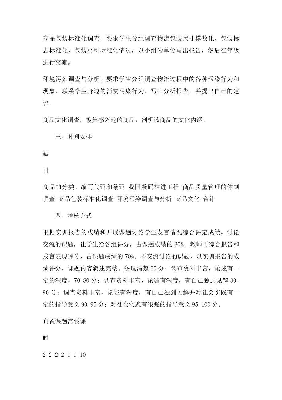 物流专业18级商品学实训计划.docx_第2页