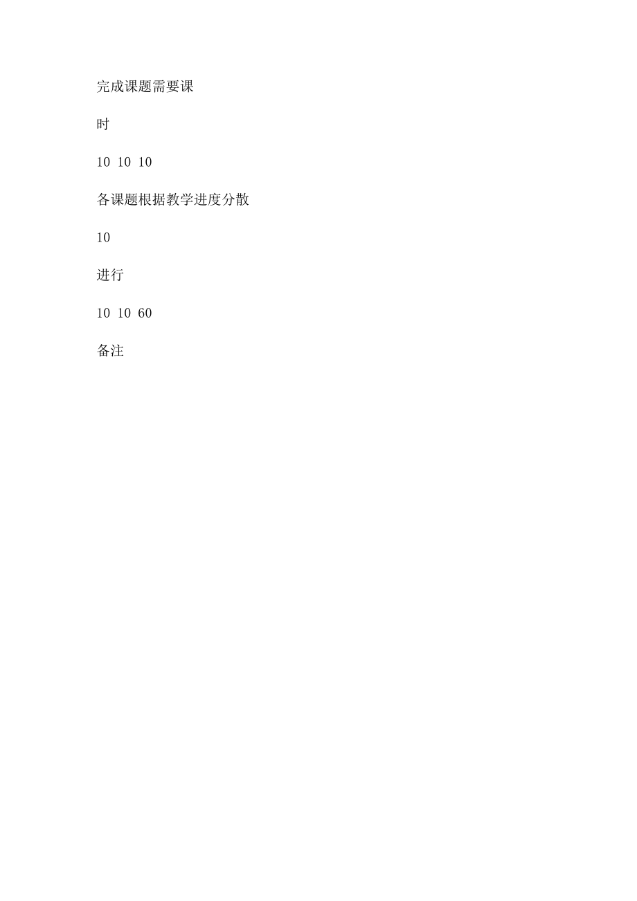 物流专业18级商品学实训计划.docx_第3页