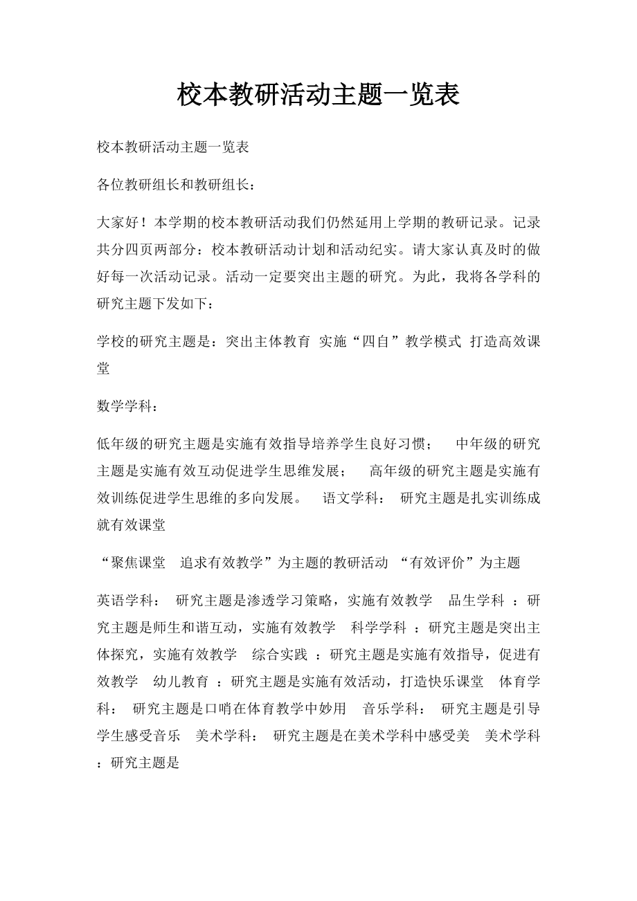 校本教研活动主题一览表.docx_第1页