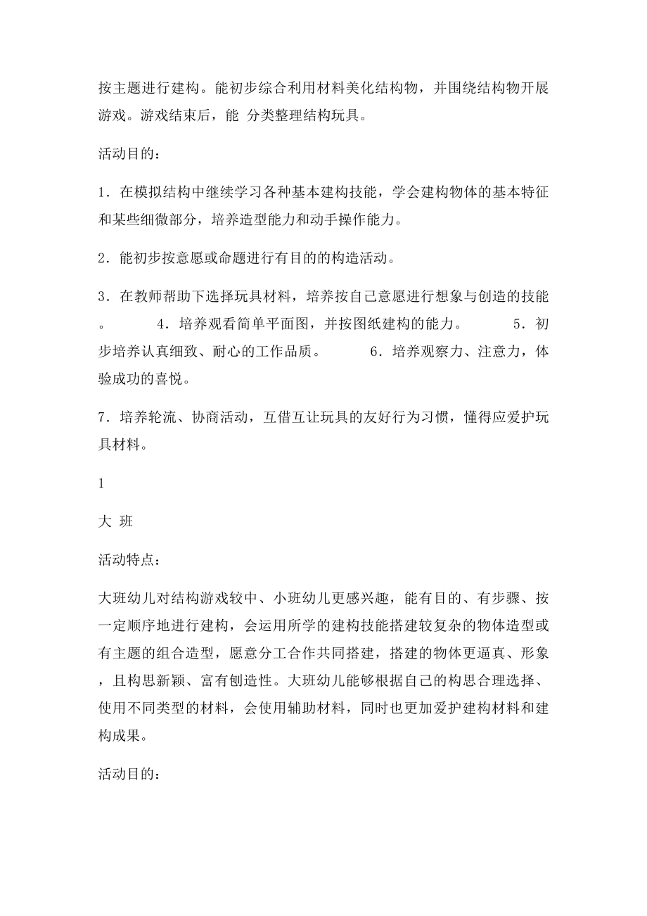 游戏目及教师指导要求.docx_第2页