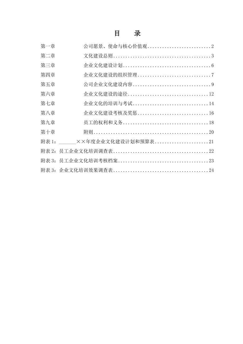 某环保科技公司企业文化建设纲要(doc 28).doc_第2页