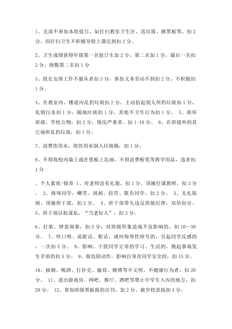 班级学生管理量化考核表.docx_第3页