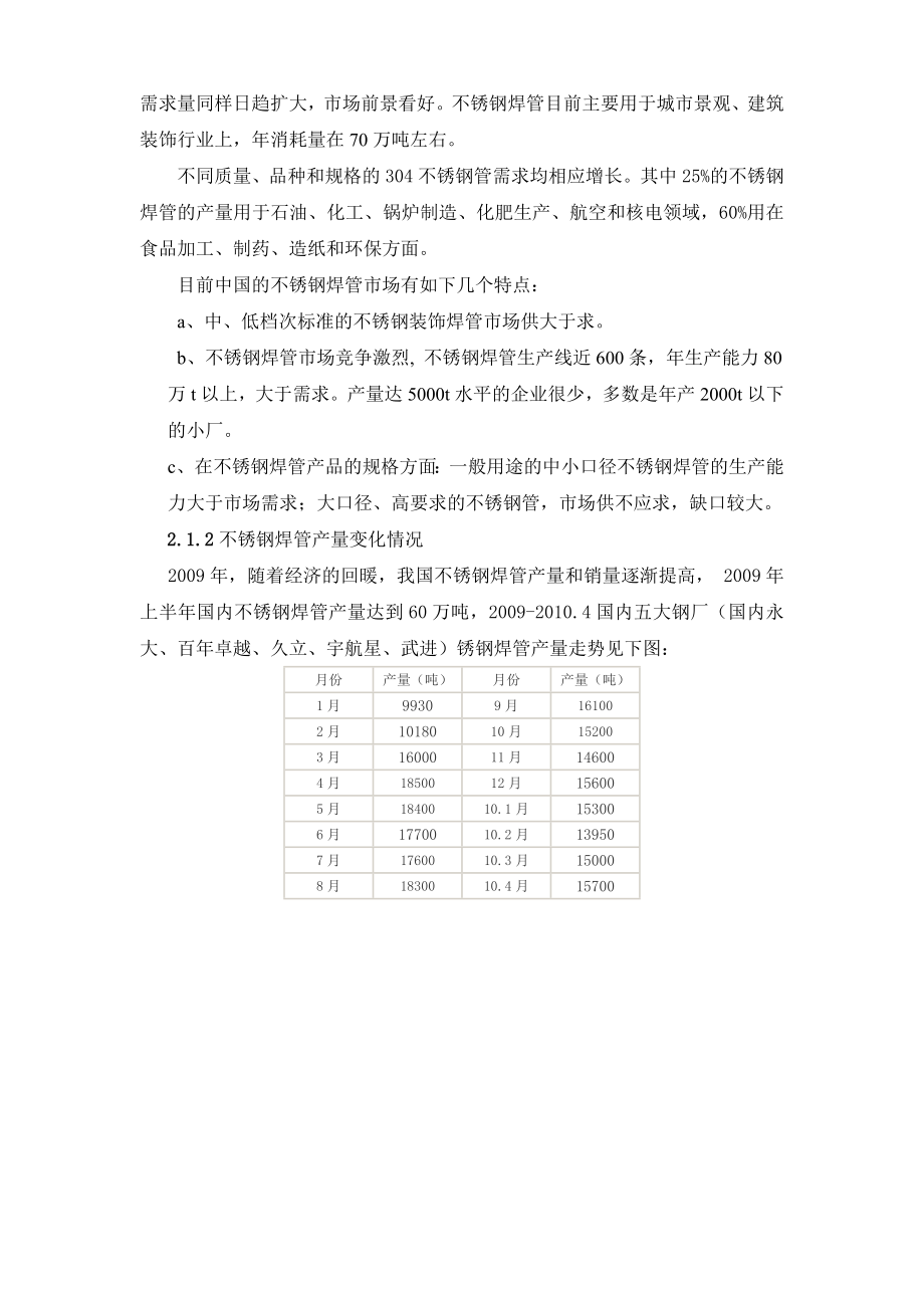 不锈钢焊管公司商业计划书.doc_第3页