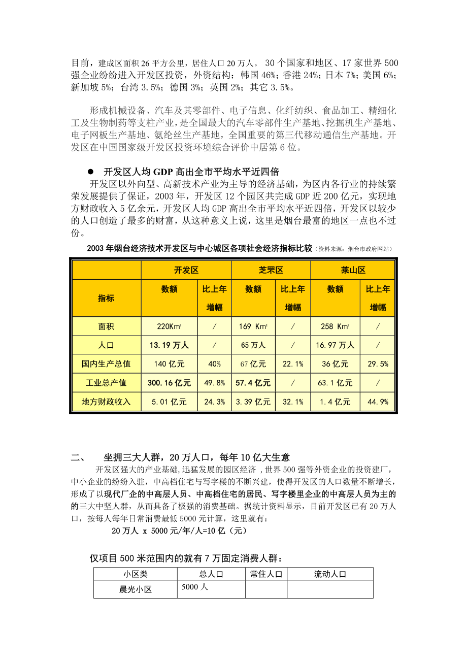 上海长江国际商业广场招商手册文案规划.doc_第3页