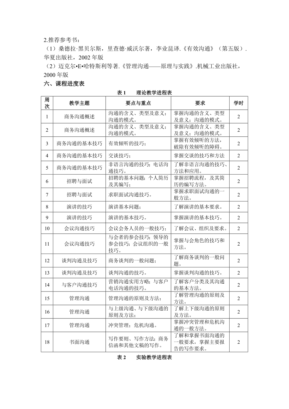 管理沟通课程教学大纲.doc_第2页