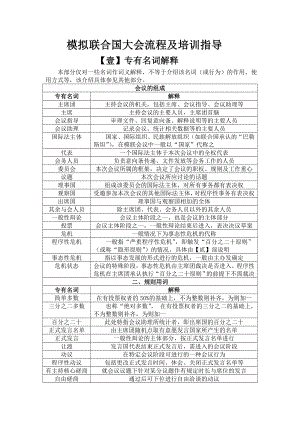 模拟联合国大会流程及培训指导.doc