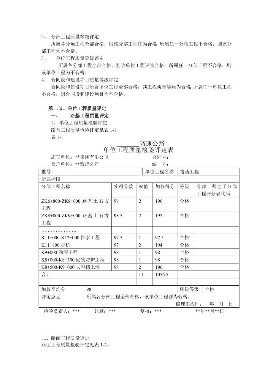 高速公路质量评定资料范本.doc_第3页