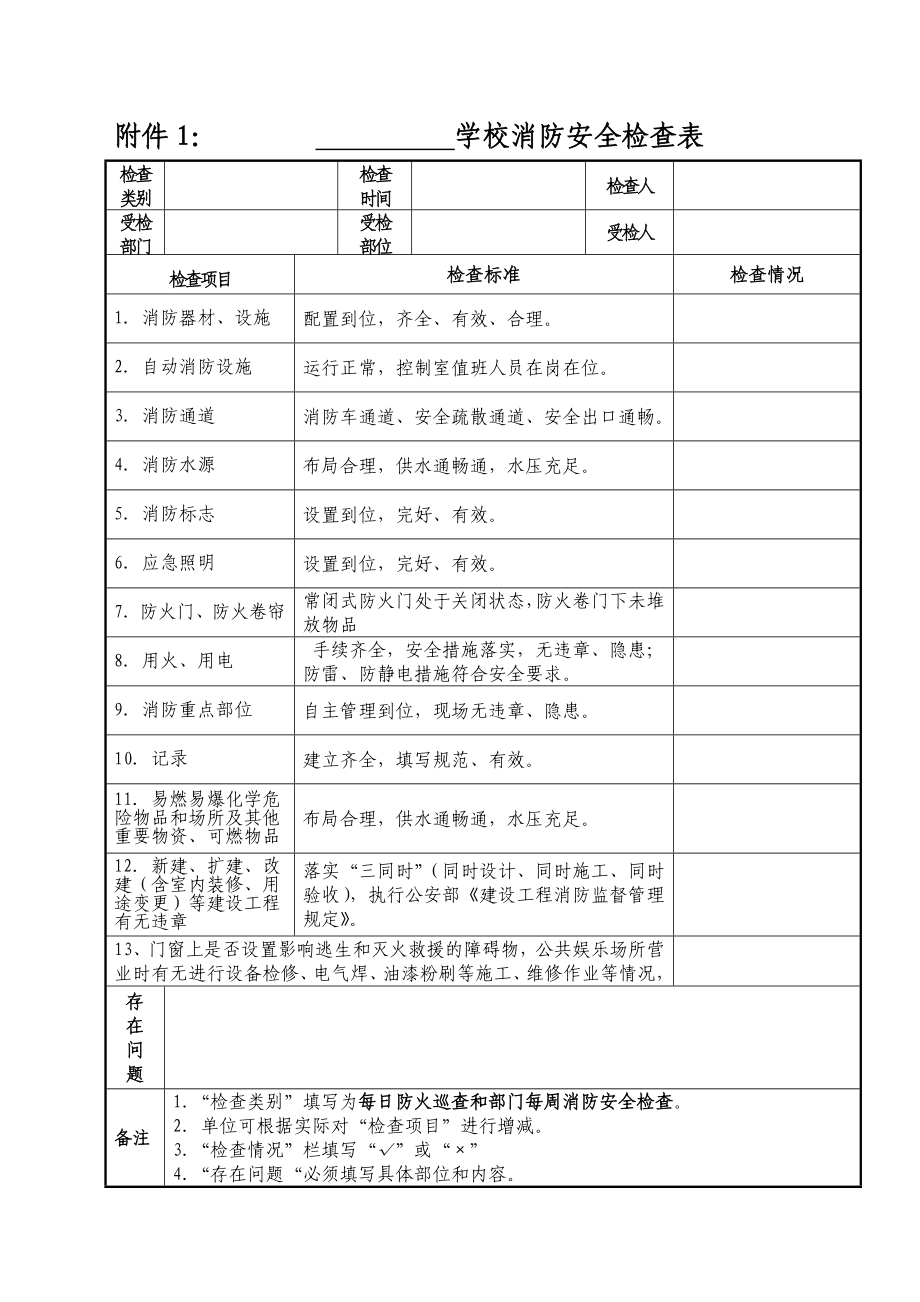 学校建立消防安全档案资料范本.doc_第1页