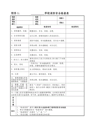 学校建立消防安全档案资料范本.doc