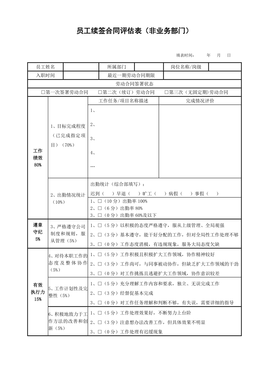 员工续签合同评估表.doc_第1页