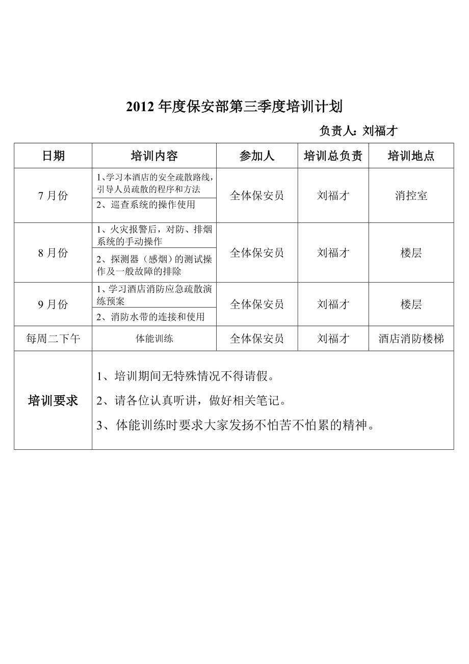 保安部培训计划.doc_第3页