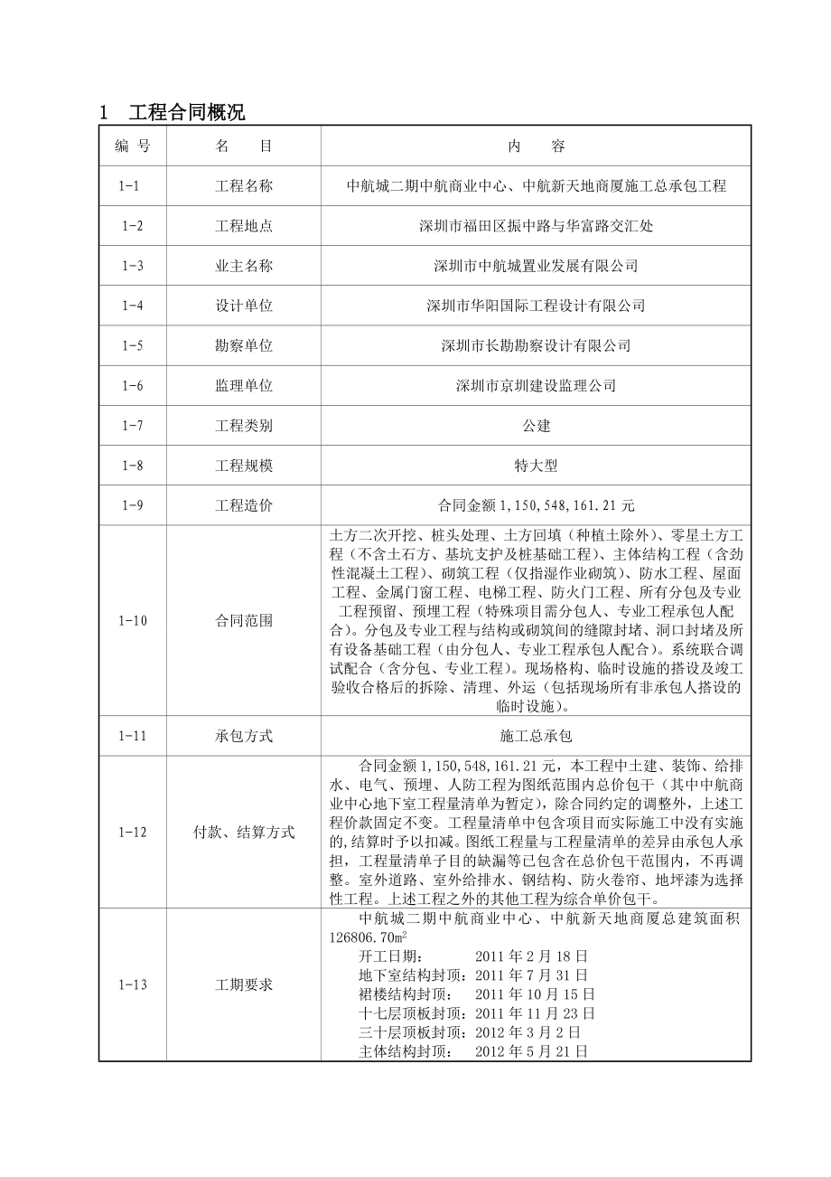 新天地商厦施工总承包工程施工策划.doc_第3页