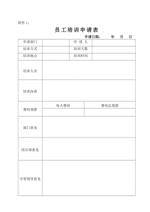 员工培训申请表.doc