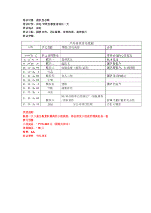 店长及导购户外培训策划.doc