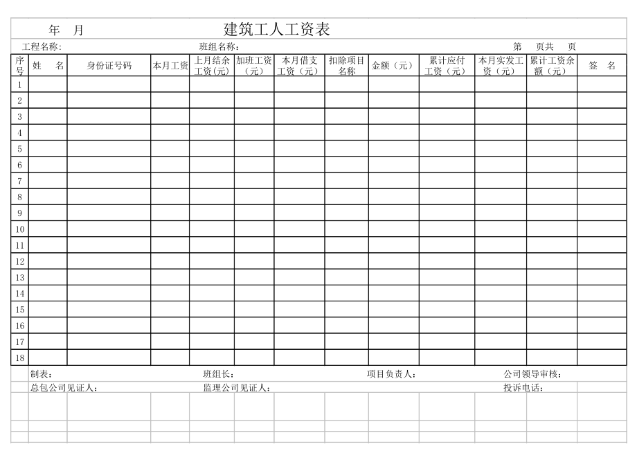 施工企业劳务作业管理授权委托书.doc_第2页