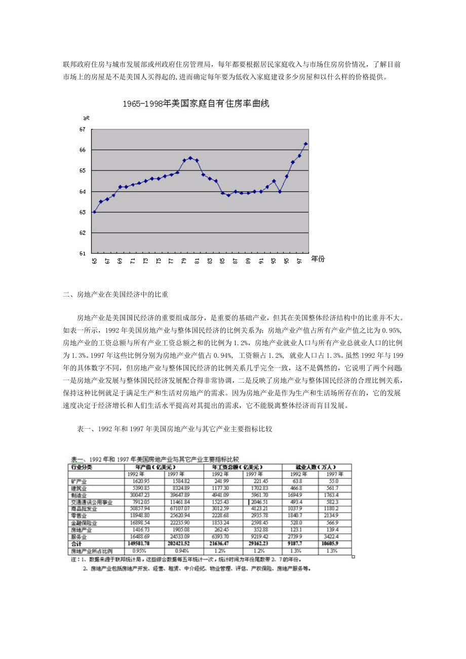 bot融资走进美国房地产.doc_第2页