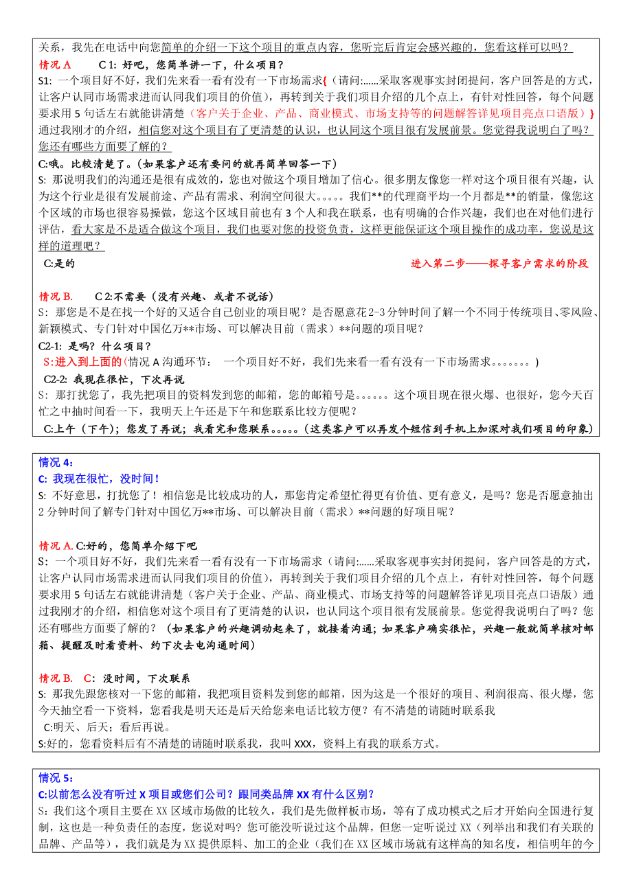 招商部沟通话术模板.doc_第2页