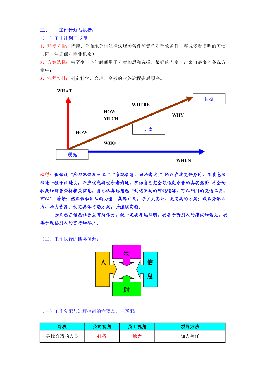 参加德讯管理素质提升培训的心得体会.doc_第2页