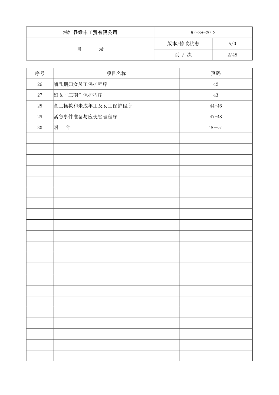 BSCI社会责任管理手册.doc_第3页