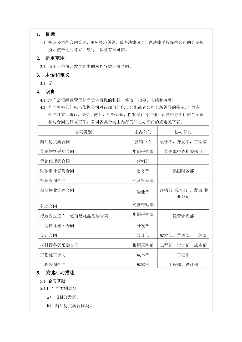 合同管理流程h.doc_第3页