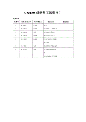 OneTest组新员工培训指引.doc